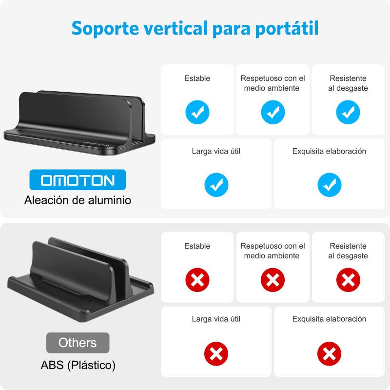 Omoton حامل لابتوب عمودي من OMOTON، حامل ألمنيوم مكتبي لماك بوك مع حجم رصيف قابل للتعديل، يناسب جميع أجهزة ماك بوك وسطح المكتب وكروم بوك وأجهزة اللابتوب المخصصة للألعاب (حتى 17.3 بوصة)، أسود - Image 2