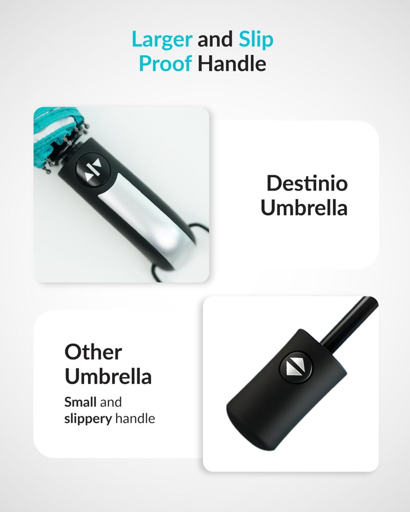 Destinio Umbrella for Women, Umbrella for Men - Automatic 3 Fold Windproof with Travel Cover with Auto Open and Close (21 Inch (Regular folding), Teal Blue (Auto open close, With UV Coating)) - Image 5