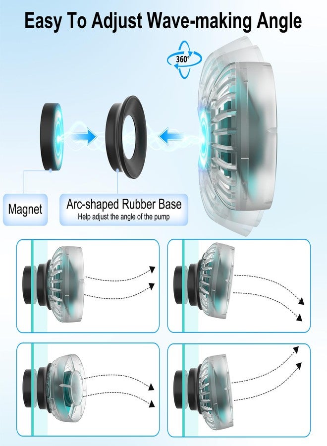 هايغر جهاز هيغر الصغير لصنع الأمواج لأحواض السمك، جهاز صنع أمواج شفاف فائق الهدوء مع وحدة تحكم، رأس طاقة مغناطيسي قابل لتعديل التدفق يعمل بتيار مستمر 12 فولت بقدرة 850 جالونًا في الساعة، مضخة دوران لأحواض الشعاب المرجانية في المياه العذبة بسعة 20-80 جالونًا - Image 4