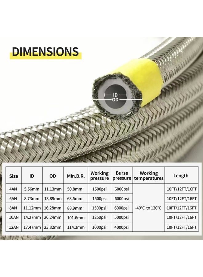 Lagogia 10AN Oil Cooler Hose, 5/8 inch Dia Nylon Braided High Pressure Fuel Line Stainless Steel Rubber Hose, for Automotive, Marine Engine Tube Fuel System Hose-Sliver (3.6M/12FT) - Image 2