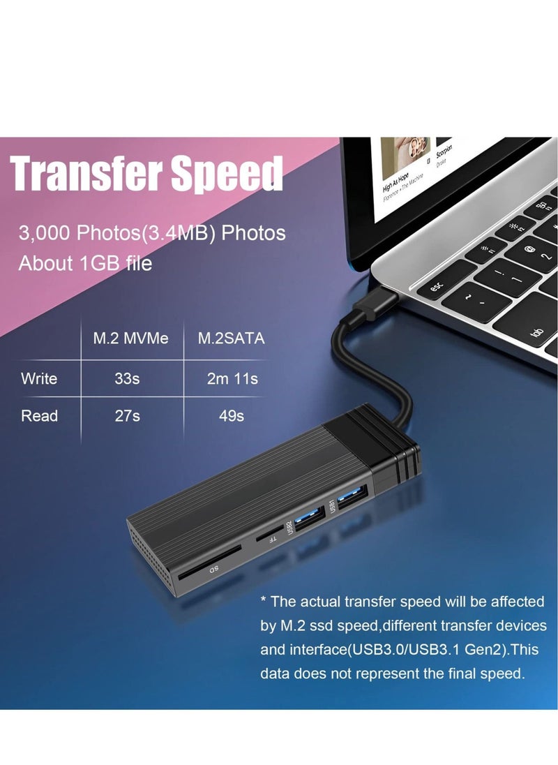 Y&D - USB Hub - Multi Port Splitter Multiport 3.0 Adapter Fast Data Transfer for Laptop MacBook Printer PS4 PC Flash Drive Mobile HDD (0.5FT/0.15M) - Image 1
