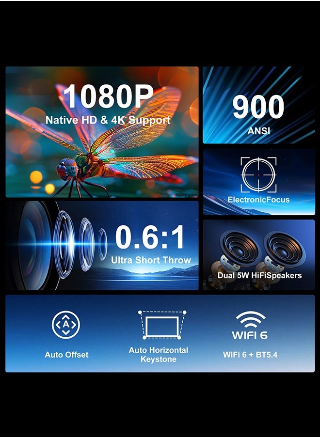 ديقيساند جهاز عرض HY450 فائق المدى قصير المدى، يدعم دقة 8K و4K و1080P، Allwinner H716 BT5.4، جهاز عرض صوتي بتركيز إلكتروني تلقائي للتصحيح، مناسب للسينما المنزلية والألعاب والمكتب  - Image 2