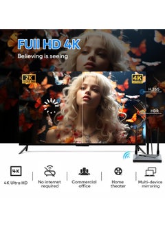 Generic Wireless HDMI Transmitter and Receiver - Plug & Play HDMI Extender for Streaming Video/Audio from Laptop, PC to HDTV/Projector/Monitor, Supports 2.4/5GHz Connectivity.  - Image 2