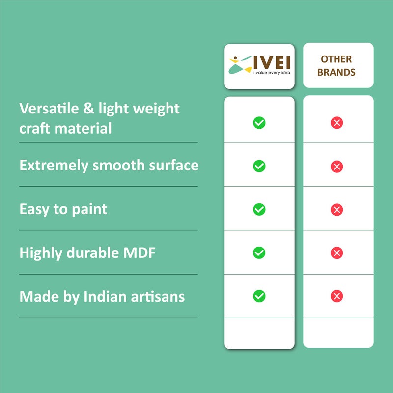 IVEI DIY Wood Sheet Craft - MDF Cutouts Bag/Luggage Tags - Plain MDF Blanks Cutouts - Set of 10 (2 Shapes) for Painting Wooden Sheet Craft, Decoupage, Resin Art Work & Decoration - Image 5