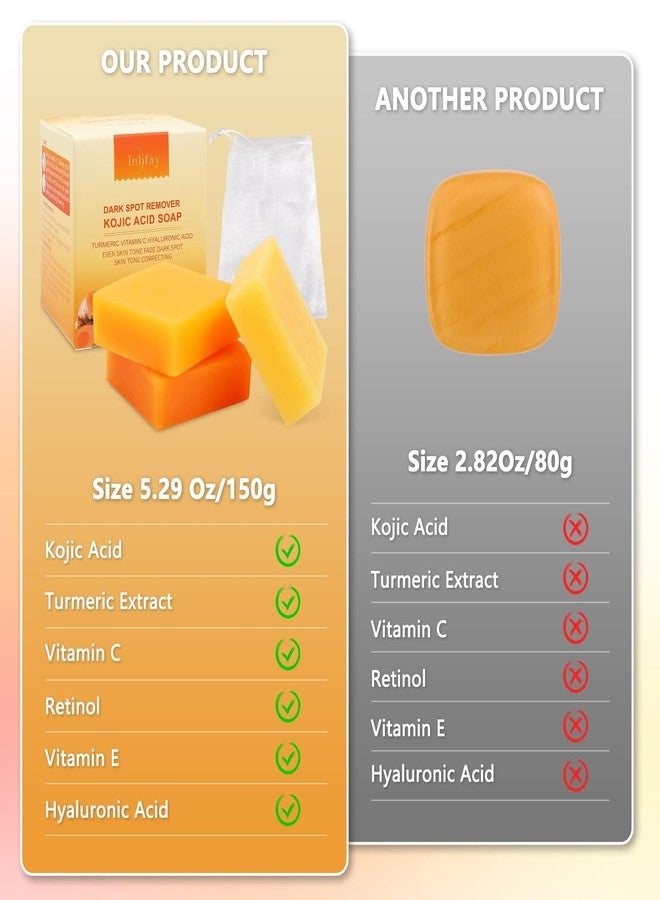 Inlifay Kojic Acid Soap with Turmeric: Dark Spot Remover Soap with Vitamin C, Vitamin E, Retinol, Collagen, Hyaluronic Acid, Moisturizing for Body & Face Pack of 2 - Image 4