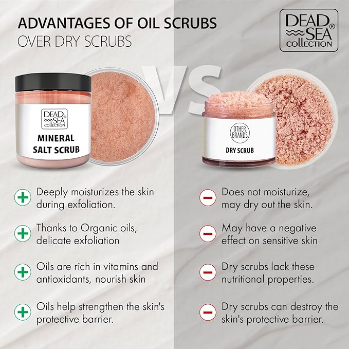 Dead Sea Collection Body Scrub with Himalayan Pink Salt and Dead Sea Minerals Hydrating Moisturising Softening Nourishing with Botanical Oils 660g - Image 5