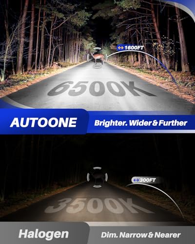 AUTOONE H11 9005 LED Bulb Direct Fit 11 Mini Size 70000LM H8H9 HB3 Combo Fog Lights with Cooling Fan IP68 Pack of 4 - Image 3