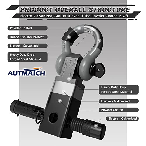 AUTMATCH Shackle Hitch Receiver 2 Inch - 3/4" D Ring Shackle and 5/8" Trailer Hitch Lock Pin, 45,000 Lbs Break Strength Heavy Duty Receiver Towing Kit for Off-Road Vehicle Recovery, Black & Gray - Image 4
