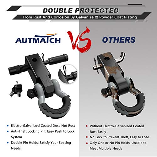 AUTMATCH Shackle Hitch Receiver 2 Inch - 3/4" D Ring Shackle and 5/8" Trailer Hitch Lock Pin, 45,000 Lbs Break Strength Heavy Duty Receiver Towing Kit for Off-Road Vehicle Recovery, Black & Gray - Image 5