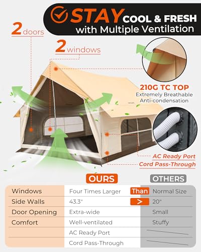 KingCamp Camping Tent with Floor 6-8 Person, Canvas Hot Tent with Stove Jack, Waterproof & Windproof Cabin Tent for Family Camping & Outdoor Parties - Image 5