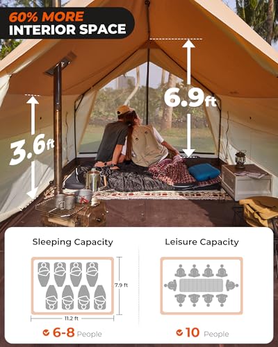 KingCamp Camping Tent with Floor 6-8 Person, Canvas Hot Tent with Stove Jack, Waterproof & Windproof Cabin Tent for Family Camping & Outdoor Parties - Image 4