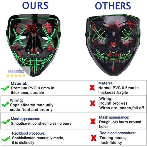 NeoGenius LED Light Up Mask for Halloween, Neon, and Bachelor Party Decoration (Green) - Image 3