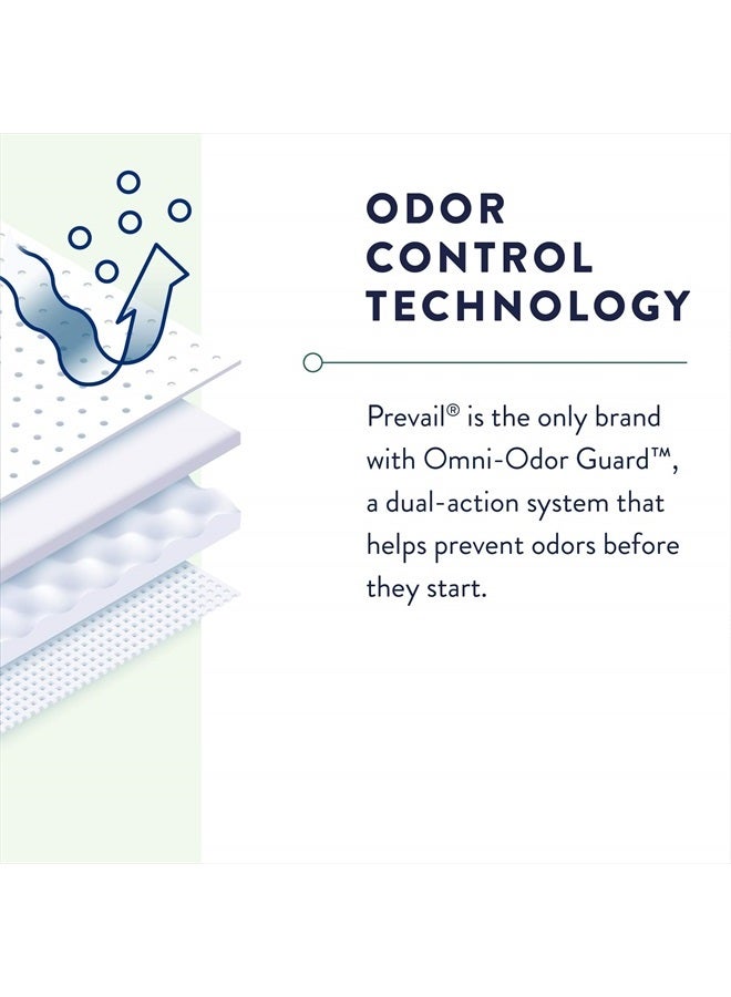 Prevail Daily Protective Underwear - Unisex Adult Incontinence Underwear - Disposable Adult Diaper for Men & Women - Maximum Absorbency - XX-Large - 12 Count (Pack of 4) - Image 4