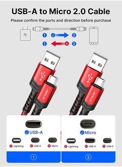 JSAUX Micro USB Cable Android Charger, (1-Pack 6.6FT) Nylon Braided Cord Compatible with Galaxy S7 S6 J7 Edge Note 5, Kindle. MP3 and More-(2M) - pzsku/Z2F741B63458761D93CDBZ/45/_/1728315001/a5b005c5-1fa8-4cb8-a551-37693f1999a3