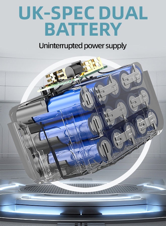 ALongDeng 21V Cordless Electric Wood Planer Kit with 2 Batteries & 1 Charger Adjustable Depth Fast Charging Professional Planers for Woodworking and DIY Projects - Image 3