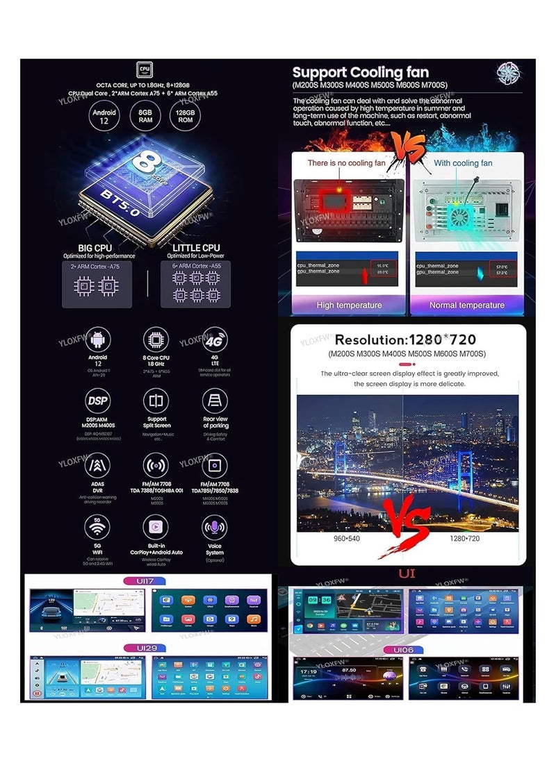SHEZA STAR - Android Screen For Toyota Land Cruiser Prado 2014 To 2017 2GB RAM 32GB Memory Support Apple Carplay Android Auto Full HD Touch Screen 10 Inch built In Bluetooth USB Radio WiFi Play Store Backup Camera - Image 1