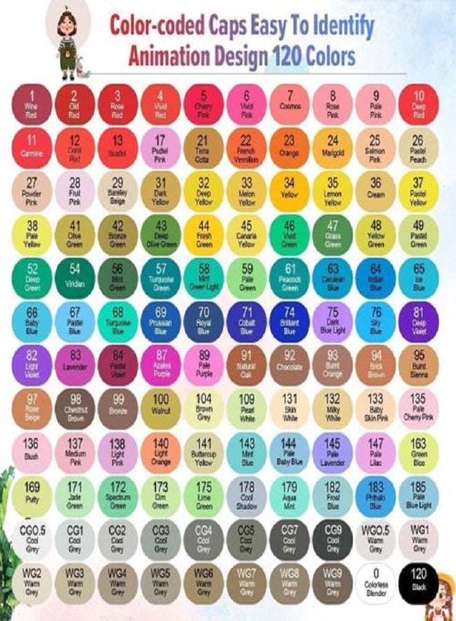 تاتش 120 Colour Art Markers Set, Dual Tip, Brush & Fine, Sketch Marker, based Brush Markers for Sketching, Adult Coloring, and Illustration - Image 4