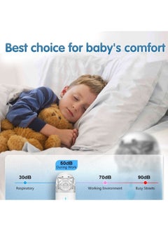 EzzySo Portable Nebulizer Medical Ultrasonic Handheld Inhaler Unisex Nebulizer Suitable for Children and Elderly Micro Mesh Inhaler Portable USB Steam Inhaler Atomizer  - Image 5