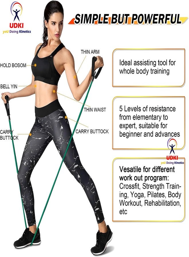 UDKI Toning Resistance Tube with Foam Handles - Heavy-Quality 13.5 Kg Elastic Rubber Exercise Band for Stretching, Home Gym, and Toning Workouts - Ideal for Men, Women, and Athletes - Image 5