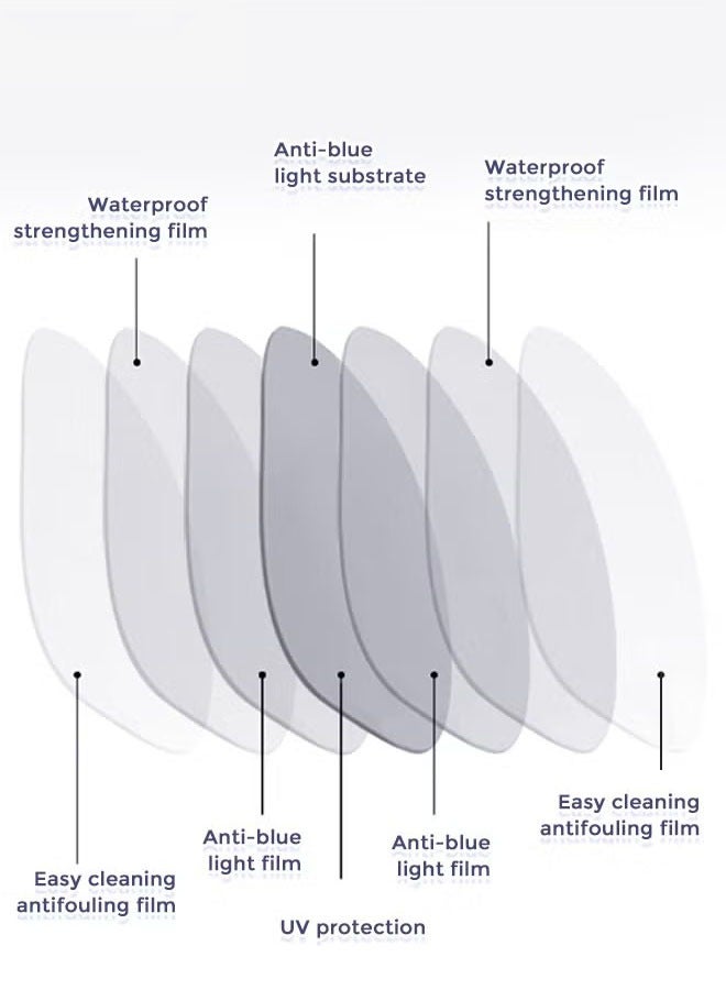 ZVEV Kids Blue Light Blocking Glasses, Anti Eyestrain Computer Glasses, Gaming Eyewear UV400 Protection with Light Weight TR90 Frame for Boys Girls and Children Age 3-12(Pink/Blue) - Image 2