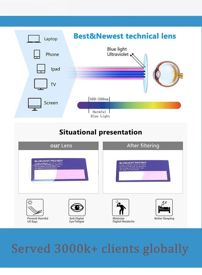 ZVEV Kids Blue Light Blocking Glasses, Anti Eyestrain Computer Glasses, Gaming Eyewear UV400 Protection with Light Weight TR90 Frame for Boys Girls and Children Age 3-12(Pink/Blue) - Image 4