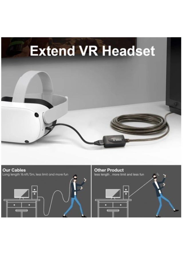 Haing USB 2.0 Type A Male to A Female Active Extension / Repeater Cable 5M - Image 2