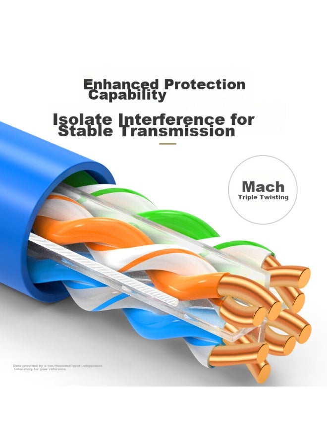 Ofnpftth 10,000-level Cat6 Unshielded Gigabit Ethernet Cable, 20 Meters , Cat6 Engineering And Home Installation Pre-embedded Network Wiring Twisted Pair Cable, One Box Blue - Image 4