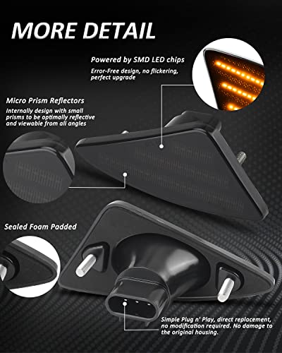 Bestview Side Marker Light Assembly, Turn Signal Lights Compatible for Kenworth T660 T170 T370 T270 2008-2021, Smoked Len - Image 2