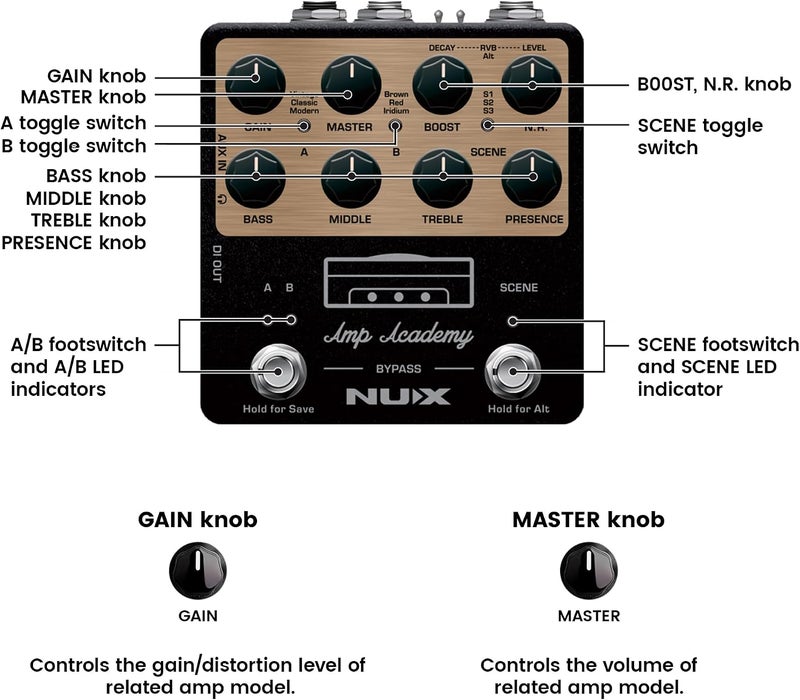 NUX NGS-6 Amp Academy Amp Modeler Guitar Pedal with 1024 Samples IR and 3rd Party IR Loader - Image 3