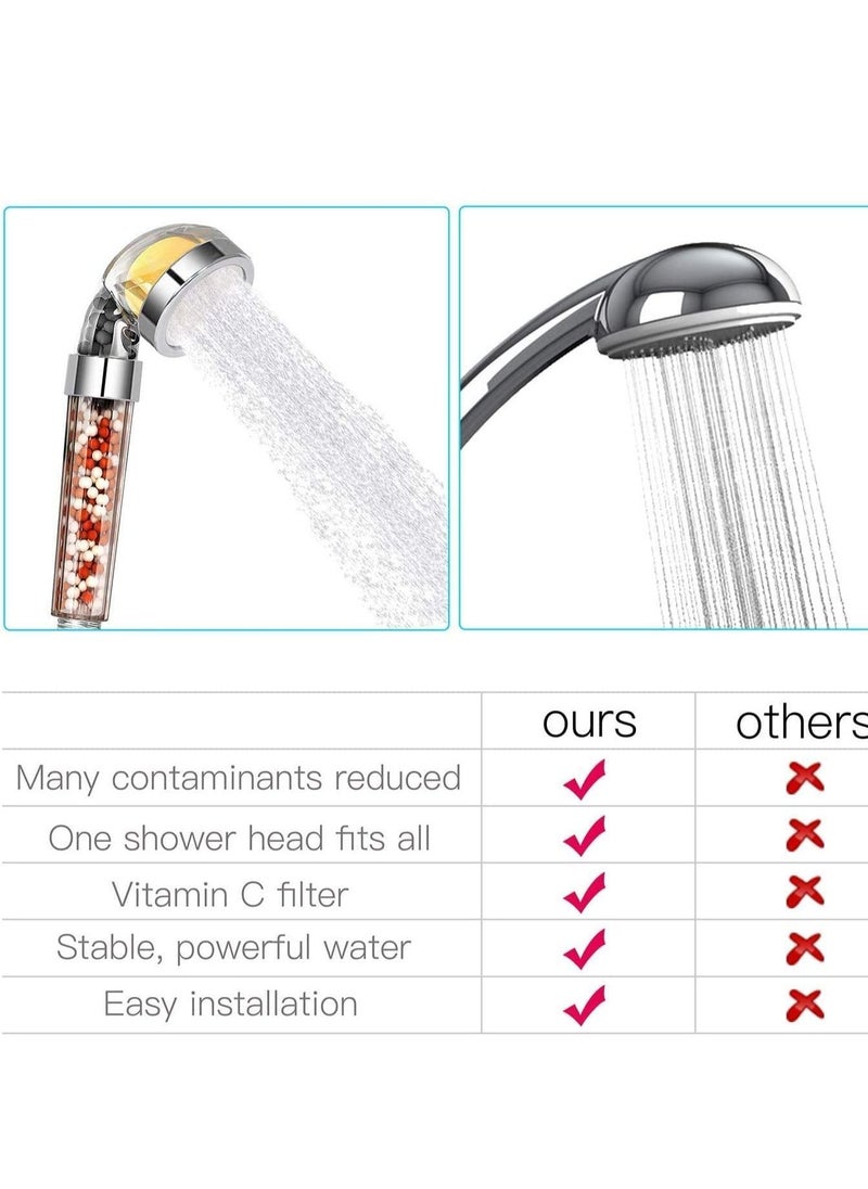 Y&D Vitamin C Filter Shower Head with 3 Replacement Balms Handheld High Pressure Remove Chlorine for Hard Water Softener Citrus Smell Dry Skin and Hair Loss  - Image 3
