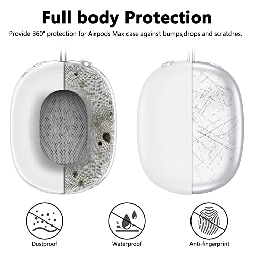 MINDRESY Silicone Case Cover for AirPods Max Headphones,Ear Pad Case Cover/Ear Cups Cover/Headband Cover for AirPods Max (USB-C/Lightning)(2024/2020),Accessories Silicone Protector for Apple AirPods Max, White - Image 3