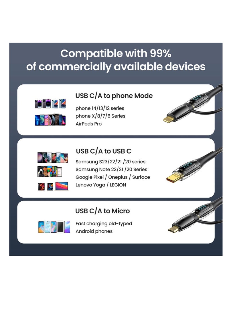 Excefore كابل شحن USB C إلى متعدد، 100 وات 4 أقدام 5 أمبير من النوع C إلى النوع C، سلك شحن سريع، مع شاشة LED، كابل شحن 5 في 1، محول شاحن USB C/A إلى USB C/Micro/IP، لأجهزة الكمبيوتر المحمولة/الكمبيوتر اللوحي/الهاتف - Image 4