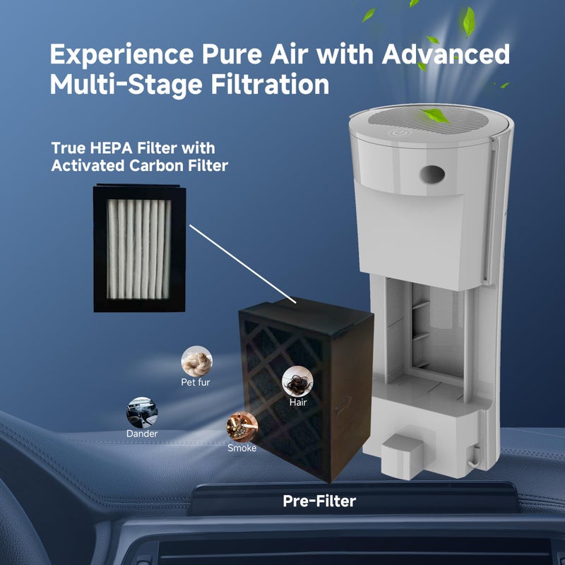 SheerAIRE Home & Car HEPA Air Purifier USB-C Charging, Ultra-Quiet 22dB, Compact Design, Night Light, 360Â° Outlet, Suitable for Car Interiors, Desks, Dorms & Pet Crates - Image 2