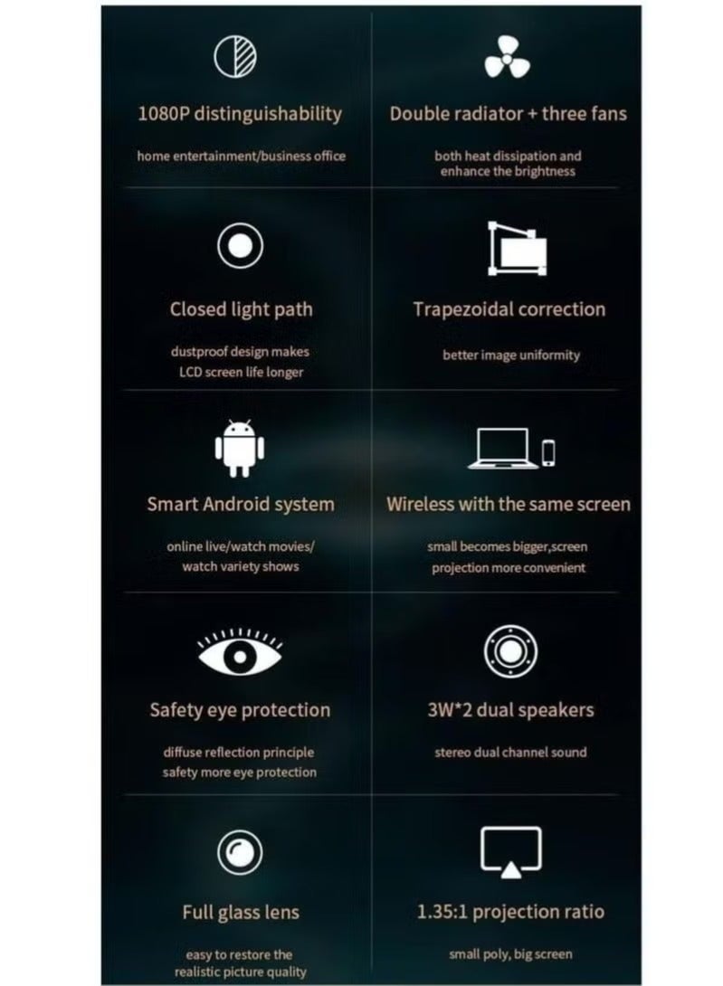 Umiio Q1 HD Smart Laser Projector – Android OS Portable Projector with 5G WiFi, HDMI, Bluetooth & Remote Control, Supports Netflix, YouTube & Online Streaming for Home Cinema, Gaming & Office Use - Image 4