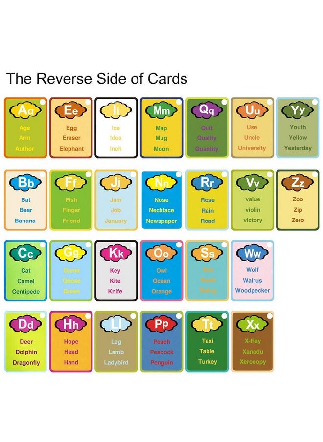 Coolplay A-Z 26 Alphabet Water Cards, Children Drawing Card For Kids Educational Toys For Travel  - Image 3