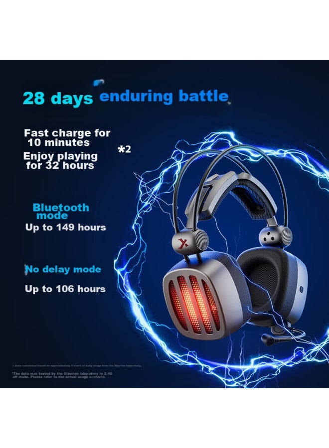 Xiberia S21gs Bluetooth Gaming Headset, 2.4g True Wireless Over-ear Headphones, Long Battery Life, Low Latency, Triple-mode Headset, For Mobile Phones, Desktop Computers, One-on 7.1 E-sports Gaming Headset - Image 2