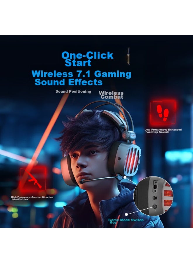 Xiberia S21gs Bluetooth Gaming Headset, 2.4g True Wireless Over-ear Headphones, Long Battery Life, Low Latency, Triple-mode Headset, For Mobile Phones, Desktop Computers, One-on 7.1 E-sports Gaming Headset - Image 4