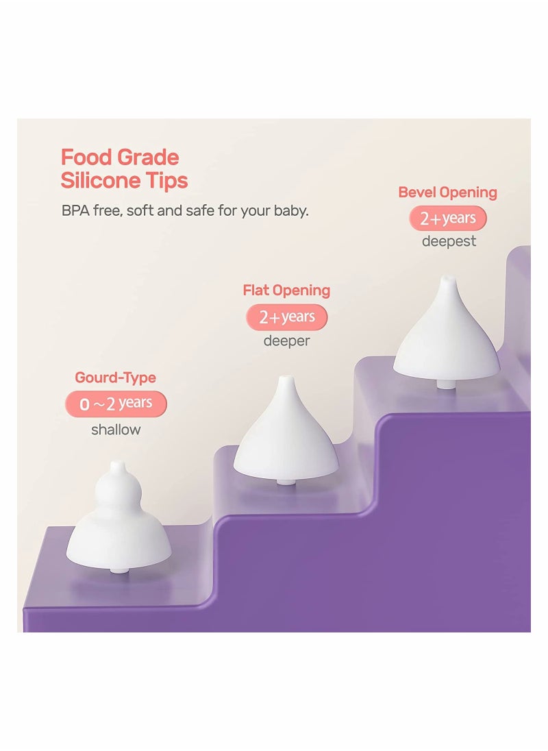 SYOSI - Baby Nasal Aspirator With 3Pcs Silicone Nose Tips, 5 Levels, Music and Light Soothing Function Rechargeable Portable For Newborns Toddlers Clear Nasal Congestion - Image 1