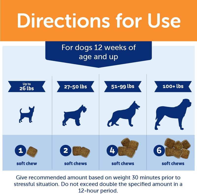 ThunderBites Dog Calming Chews, Thiamine, L-Tryptophan, Melatonin and Ginger, Can Help Relieve Stress from Separation, Storms, Fireworks & Travel (60 Count), formerly ThunderWunders - Image 5