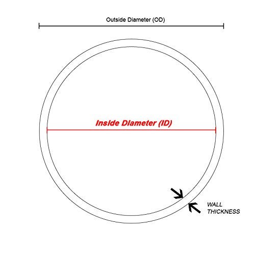HPS HTSVH6-REDx10 Red 10' Length High Temperature Silicone Vacuum Tubing Hose (60 psi Maxium Pressure, 1/4" ID) - Image 2