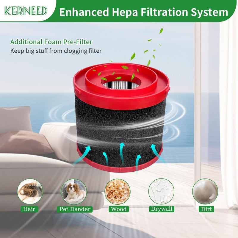Kerneed 4 Pack 49-90-1900 HEPA Filter Compatible with Milwaukee Cordless M18 Vacuum 0780-20 0880-20, with 8 Foam Sleeve Filters & 1 Brush - Image 5