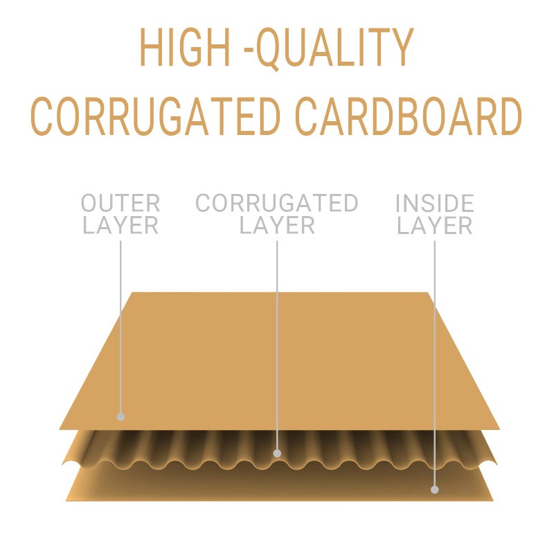 zmybcpack 200 Pack Corrugated Cardboard Sheets 5x7 inch, Corrugated Cardboard Filler Insert Sheet Pads for Packing, Mailing, Crafts - Image 3