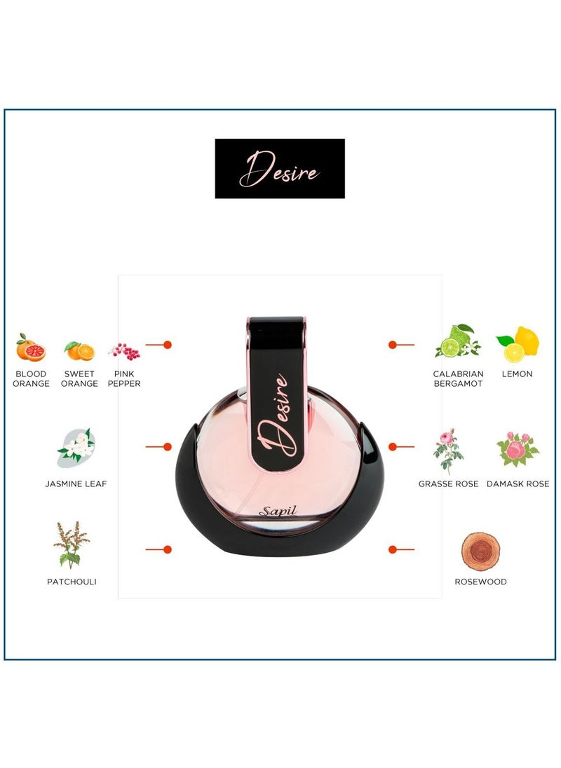 سابل ديزاير 80مل- عطر بخاخ  - Image 3