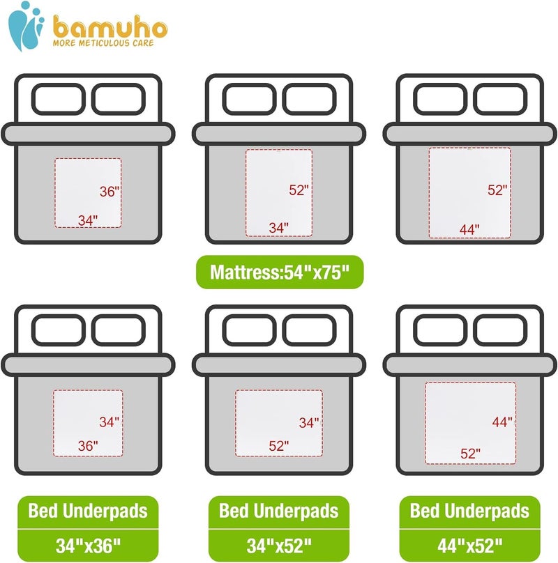 Bamuho Bed Pads for Incontinence Washable Extra Large 2 Pack 44" x 52", Waterproof Adult Large Bed Pads with 4 Layers of Protection, Fits Full to King Size Beds - Image 5