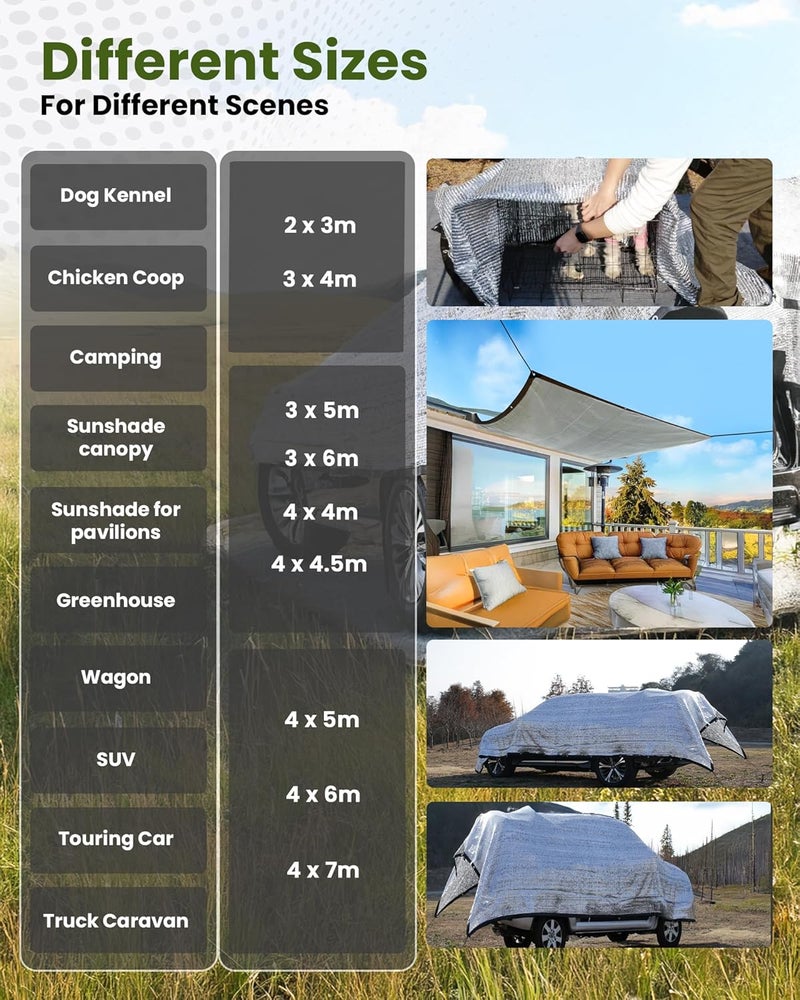 Ezcasch Aluminet Shade Cloth 3x5m - 85% Reflective Aluminum Sunshade Net with Grommets for Car, Pet, Garden, and Greenhouse - Image 5