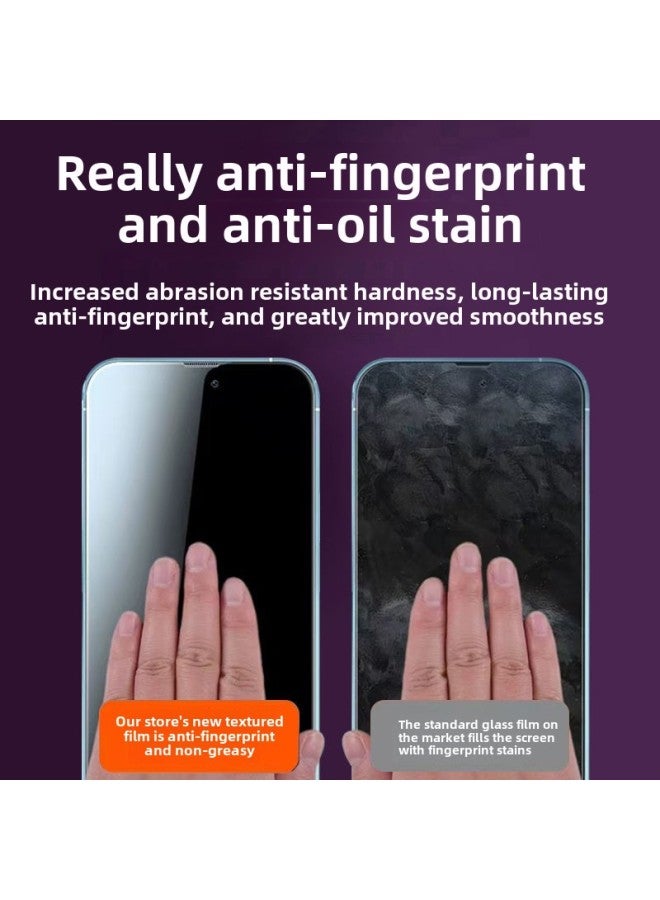 Suitable For IPhone16promax Anti-peep Tempered Film Apple 14plus Edge 15 Dust-proof Net 12 Protective Film 13-Color: High Aluminum Dustproof Film-with Packaging-Size:Apple 14pro