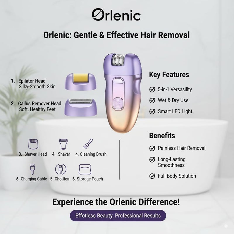 Orlenic 3-in-1 Women’s Electric Razor Hair Removal Device USB Rechargeable Epilator with LED Display, Removable Stainless Steel Blades, Multi-Functional Shaver for Legs, Arms, Face, and Body - Image 3