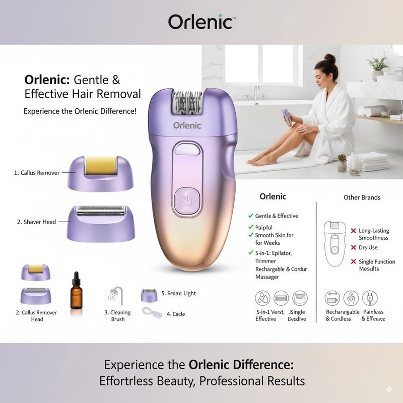 Orlenic 3-in-1 Women’s Electric Razor Hair Removal Device USB Rechargeable Epilator with LED Display, Removable Stainless Steel Blades, Multi-Functional Shaver for Legs, Arms, Face, and Body - Image 5