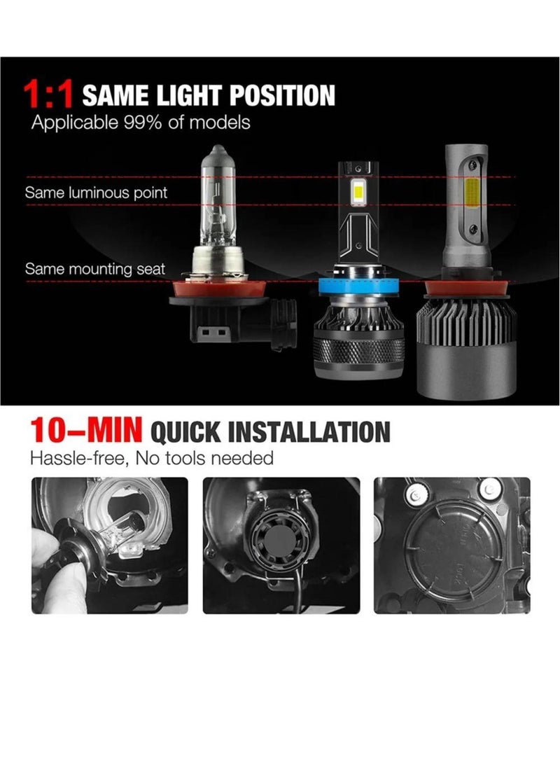 Loquat Car LED Headlight 6000K 55W  5800LM Auto LED Lamp Turbo Fog Light 12V ( 9005/HB3) - Image 4