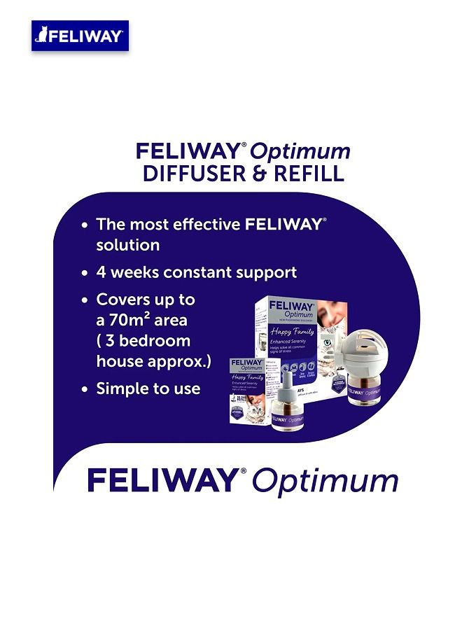 Feliway معطر هواء أمثل وعبوة إعادة تعبئة - 48 مل - Image 2